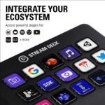Stream Deck MK.2